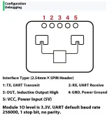 LD2410C 24GHz Menneskelig tilstedeværelsessensor modul – 4