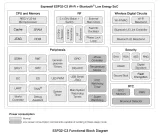 ESP32-C3 udviklingskort med mini 0.42 inch midi OLED-display – 6