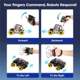 ACEBOTT Motion-Sensing Glove QD023 – Robotstyring med håndbevægelser – 3