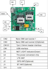 A7670 SIM 4G LTE Cat 1 og GPS modul – 2