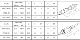 Assortiment af isolerede kabelsko - FRD/MPD2-156 – 4