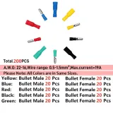 Assortiment af isolerede kabelsko - FRD/MPD2-156 – 5