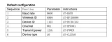 2.4Ghz JDY-40 NRF24L01 trådløs seriel port transmission – 5