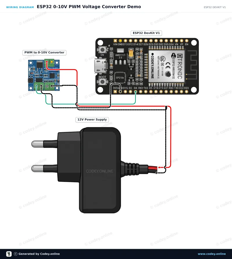 Tilslutningsdiagram: Spænding til PWM Converter Modul 0-10V på en ESP32 DevKit V1
