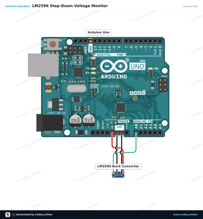Tilslutningsdiagram: Justerbar step-down module 3-40VDC til 1.5-35VDC LM2596 på en Arduino UNO