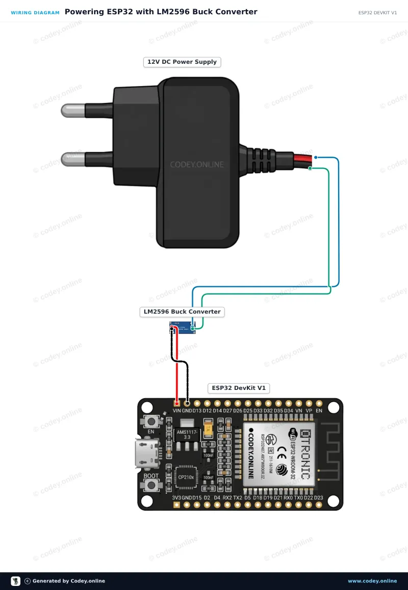 Tilslutningsdiagram: Justerbar step-down module 3-40VDC til 1.5-35VDC LM2596 på en ESP32 DevKit V1