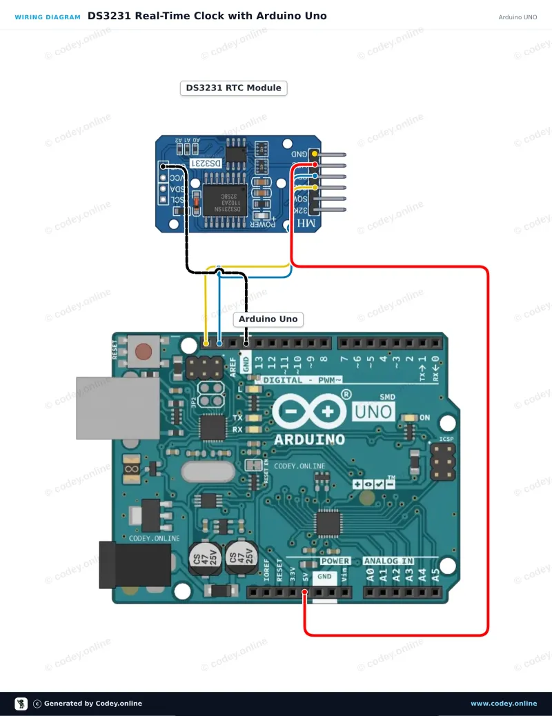 Tilslutningsdiagram: DS3231 Real Time Clock Module I2C (RTC høj præcision) på en Arduino UNO
