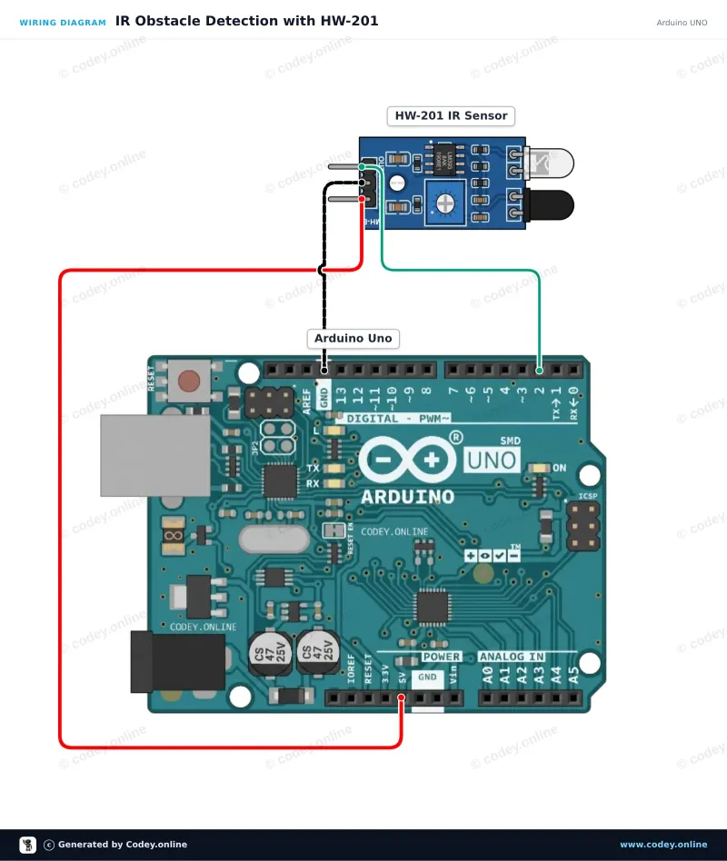 Tilslutningsdiagram: Infrarød forhindringsundgåelsesmodul HW-201 på en Arduino UNO