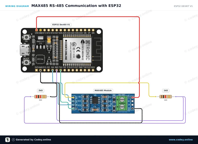 Tilslutningsdiagram: MAX485 TTL til RS485-konvertermodul på en ESP32 DevKit V1
