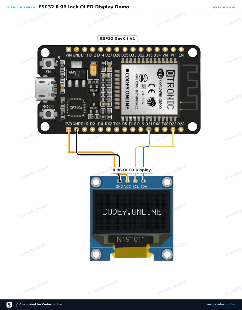 Tilslutningsdiagram: Mini OLED display blå 0.96 inch 128x64 I2C på en ESP32 DevKit V1