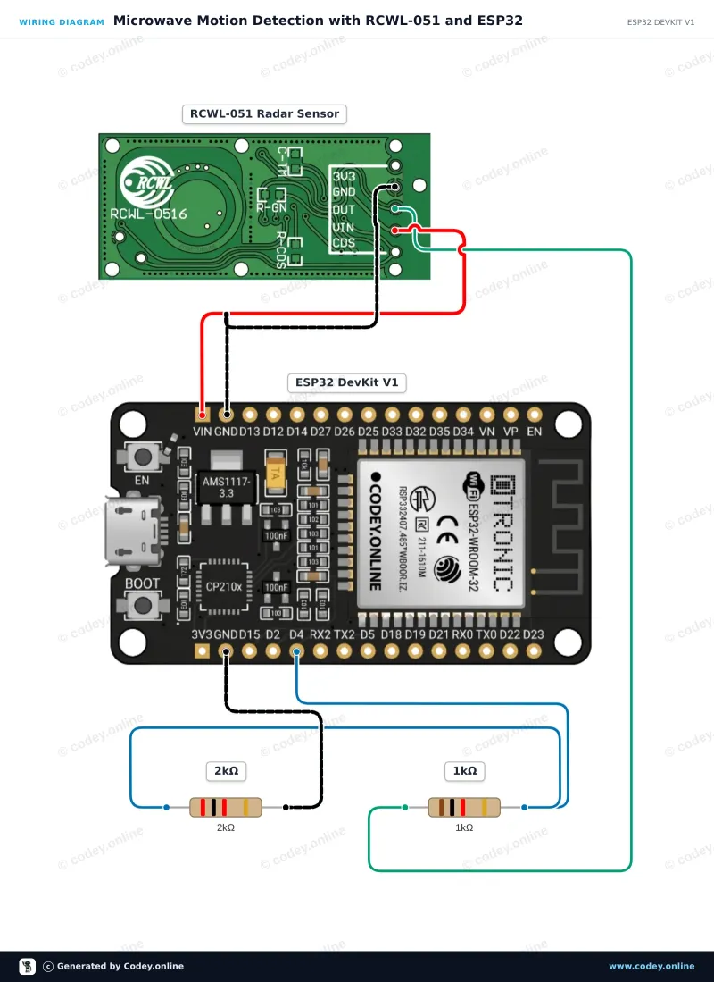 Tilslutningsdiagram: Bevægelsessensor med mikrobølge radar RCWL-051 på en ESP32 DevKit V1