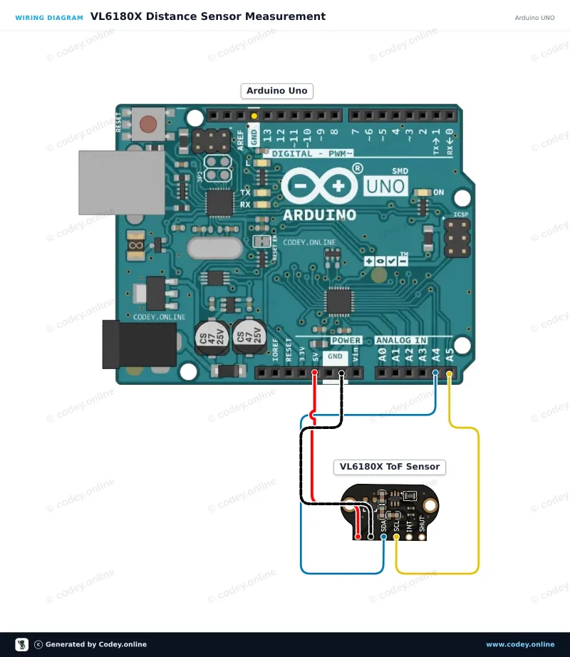 Tilslutningsdiagram: TOF050C-VL6180X Afstandssensor Time-Of-Flight meget præcis på en Arduino UNO