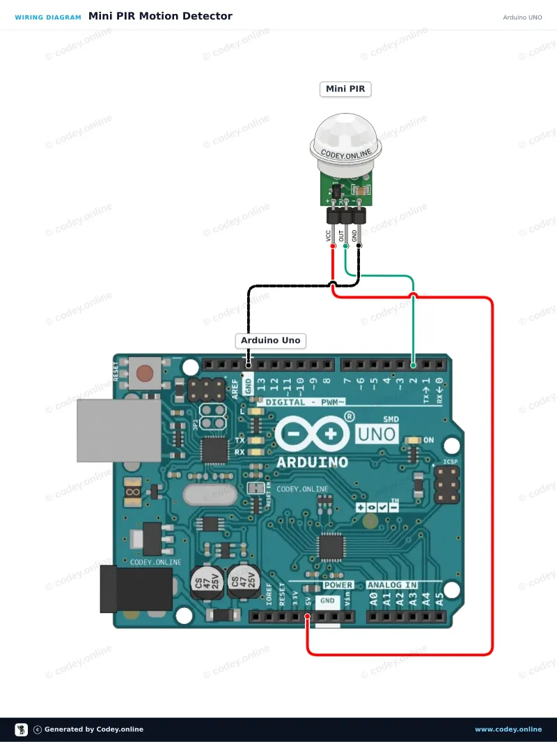 Tilslutningsdiagram: Mini PIR pyroelektrisk infrarød bevægelsessensor på en Arduino UNO