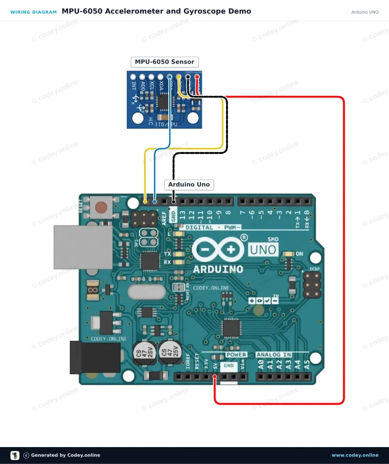 Tilslutningsdiagram: Accelerationsmåler og gyroskop I2C - MPU-6050 på en Arduino UNO