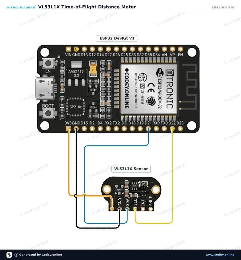 Tilslutningsdiagram: TOF400C-VL53L1X Afstandssensor Time-Of-Flight 4-400cm på en ESP32 DevKit V1