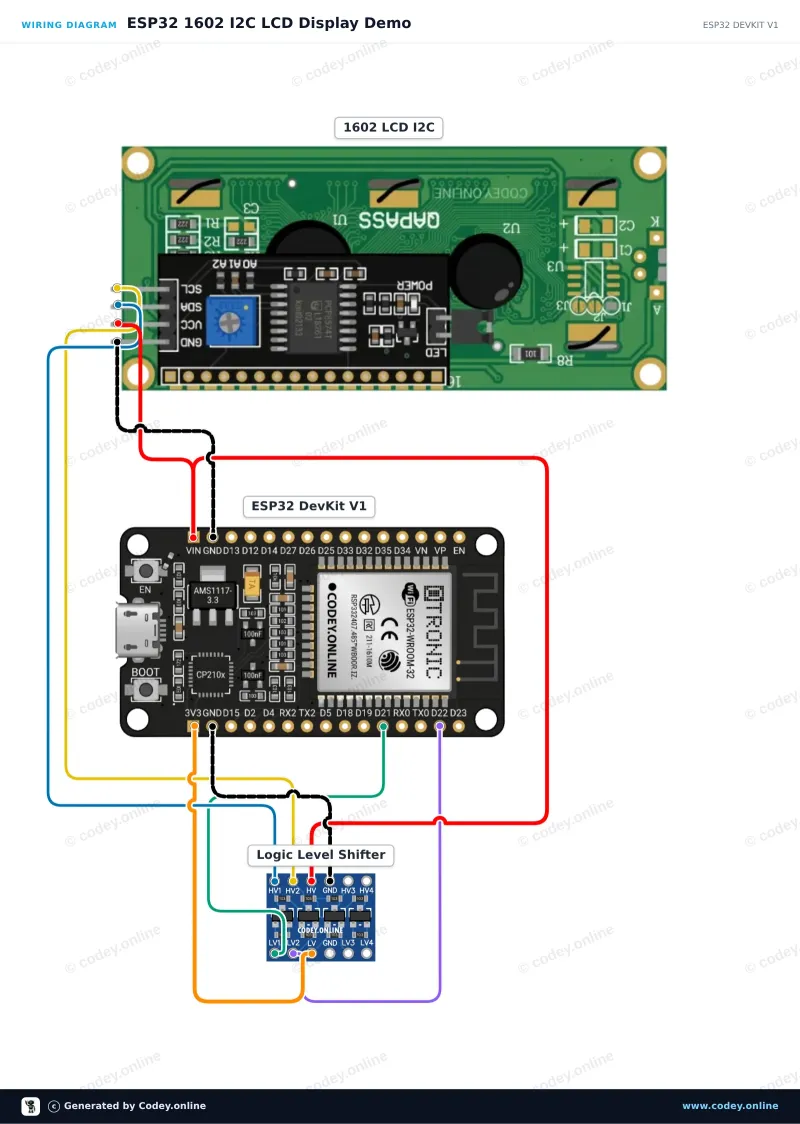 Tilslutningsdiagram: 1602 LCD blå baggrundsbelysning med I2C forloddet på en ESP32 DevKit V1
