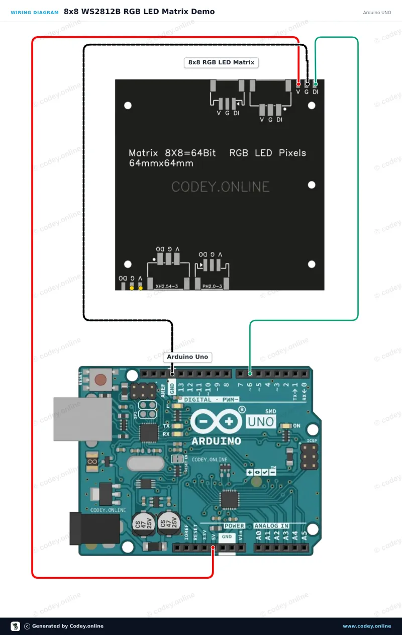 Tilslutningsdiagram: 8x8 RGB 64 LED Matrix 5V WS2812b på en Arduino UNO