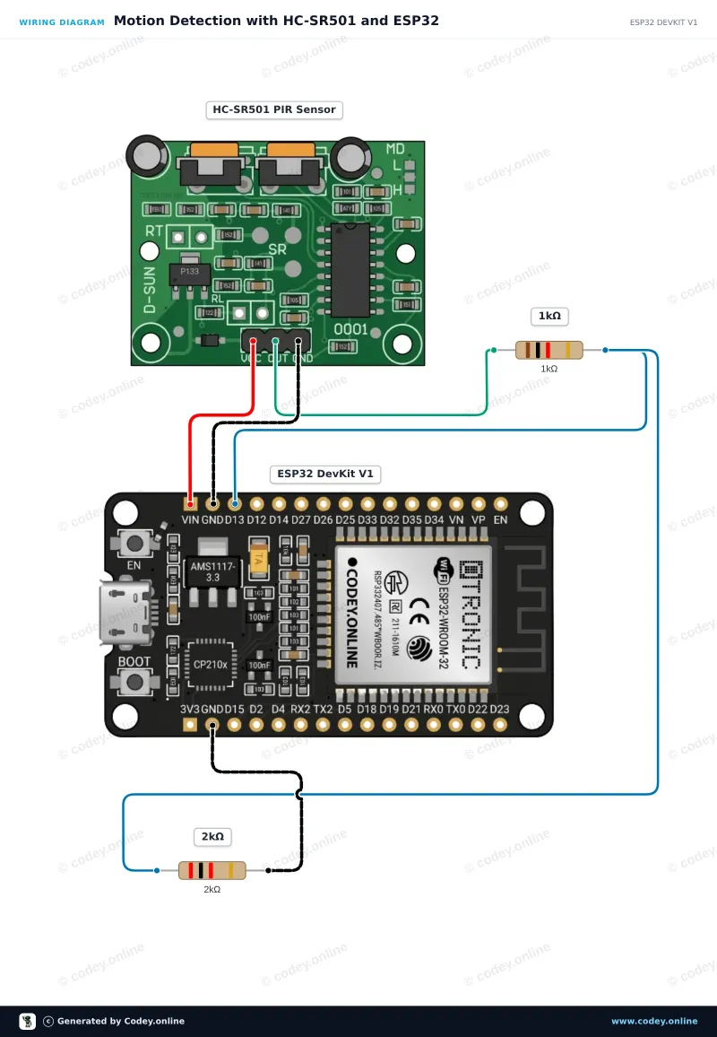 Tilslutningsdiagram: PIR Sensor HC-SR501 Bevægelsessensor på en ESP32 DevKit V1