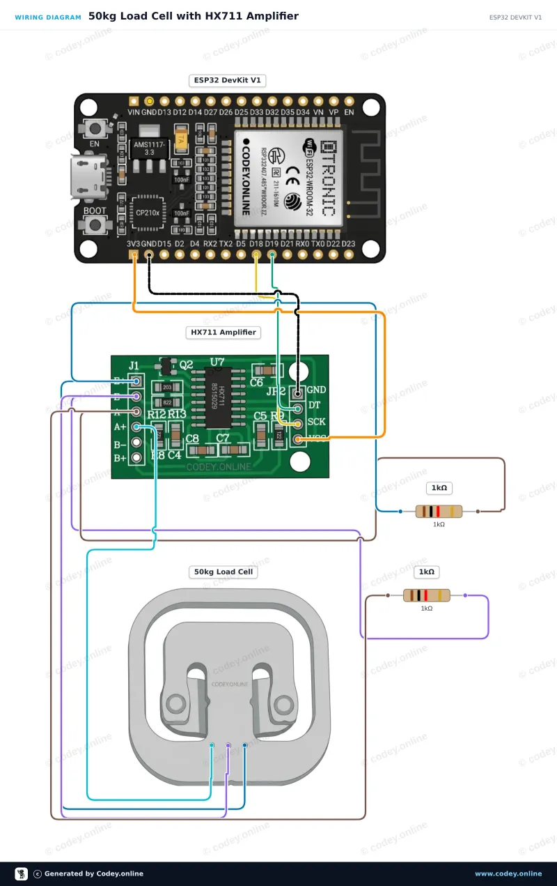 Tilslutningsdiagram: Vægtsensor op til 50KG på en ESP32 DevKit V1