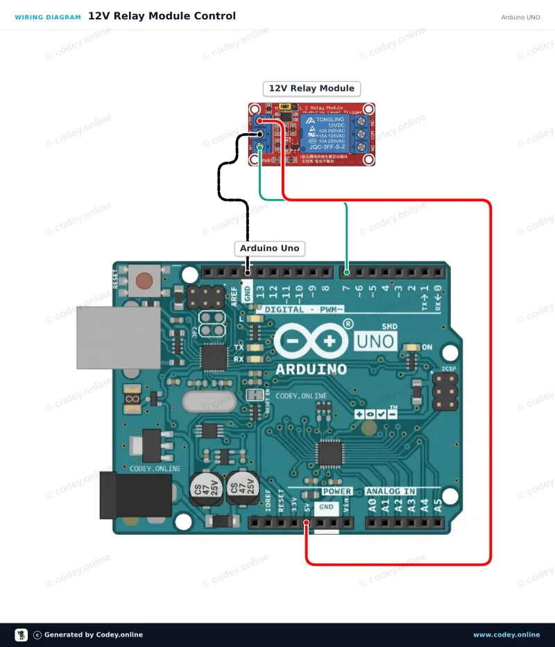Tilslutningsdiagram: Relæmodul 12v på en Arduino UNO