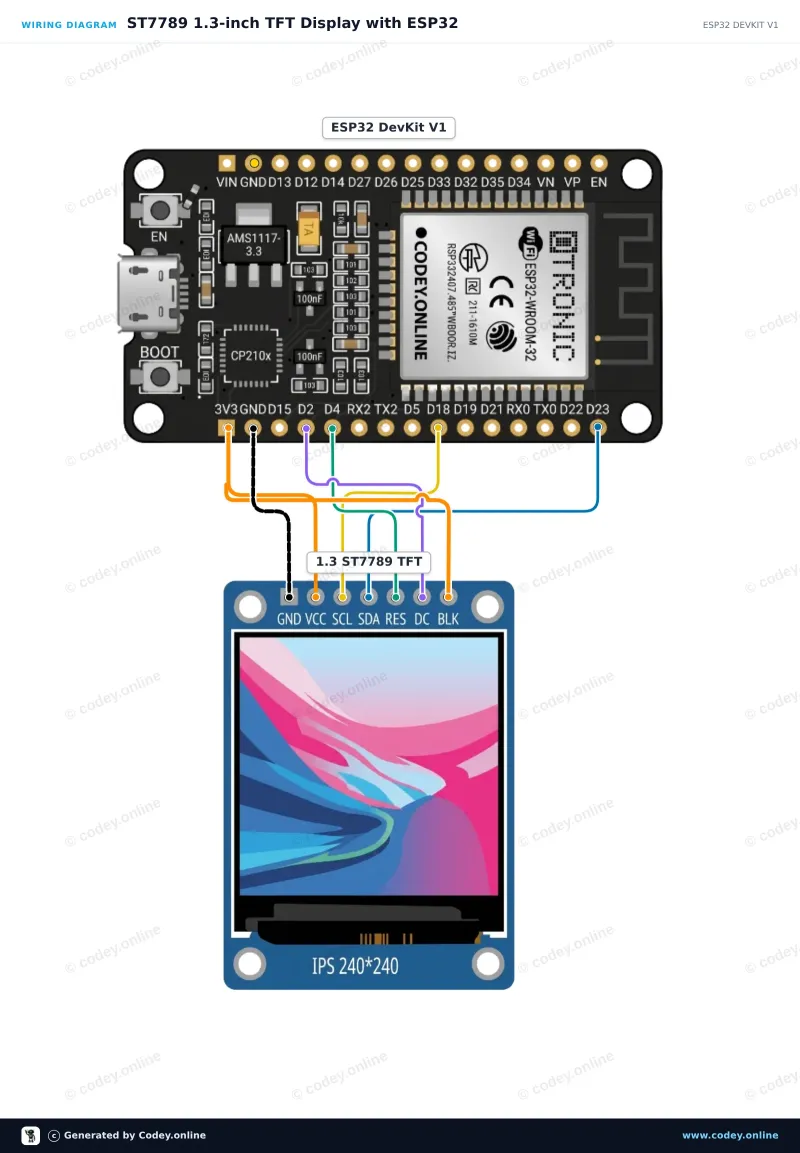 Tilslutningsdiagram: 1.3inch SPI TFT LCD Display RGB (ST7789, 3.3V) på en ESP32 DevKit V1