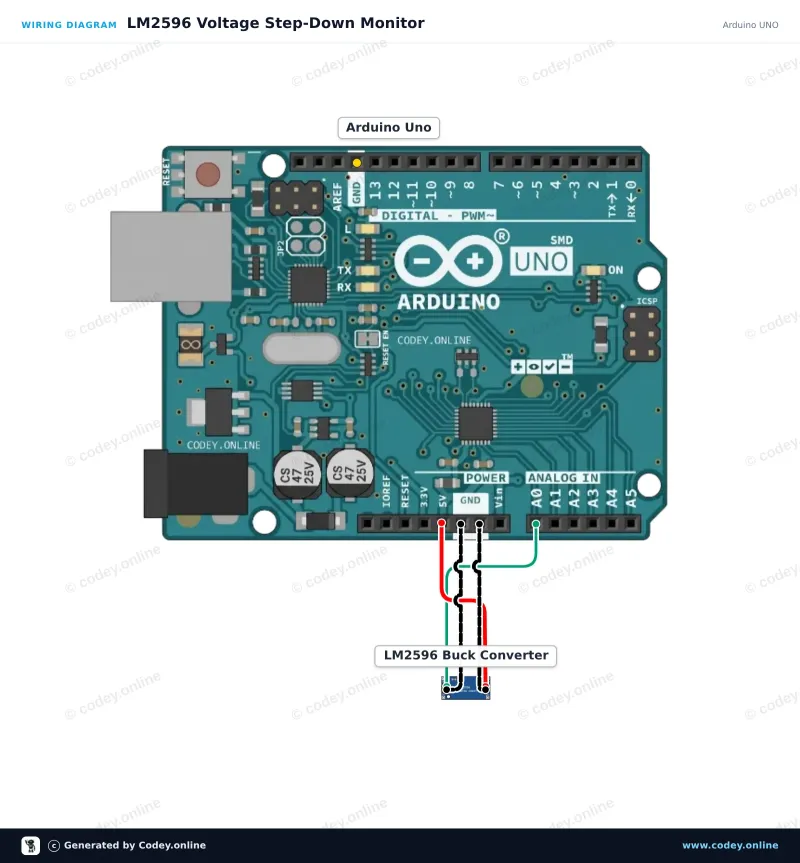 Tilslutningsdiagram: Justerbar Step-down Module 4~38V 5A 96% Høj Effektivitet XL4015 på en Arduino UNO
