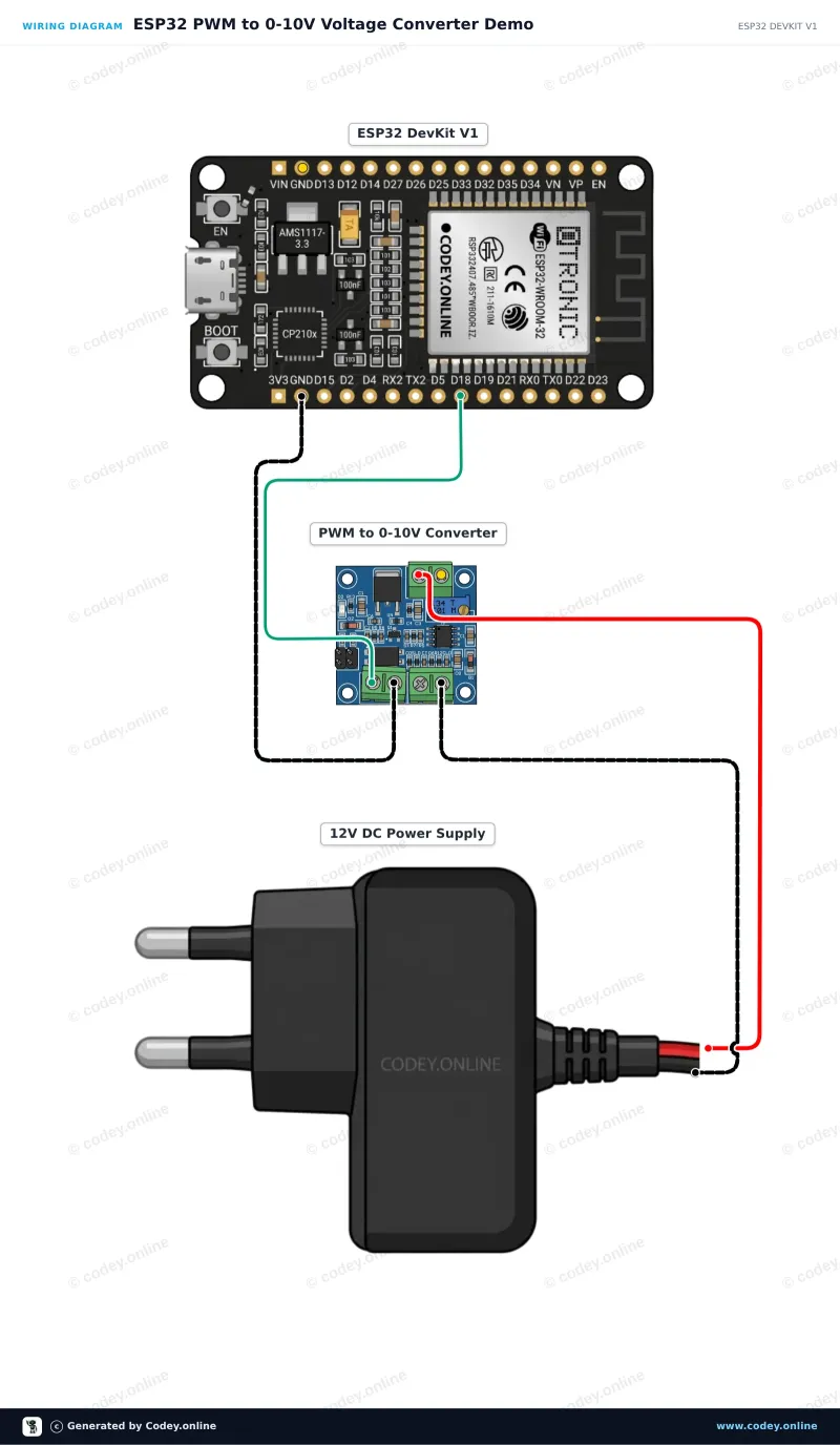 Tilslutningsdiagram: PWM til spændingskonvertermodul 0-10V på en ESP32 DevKit V1